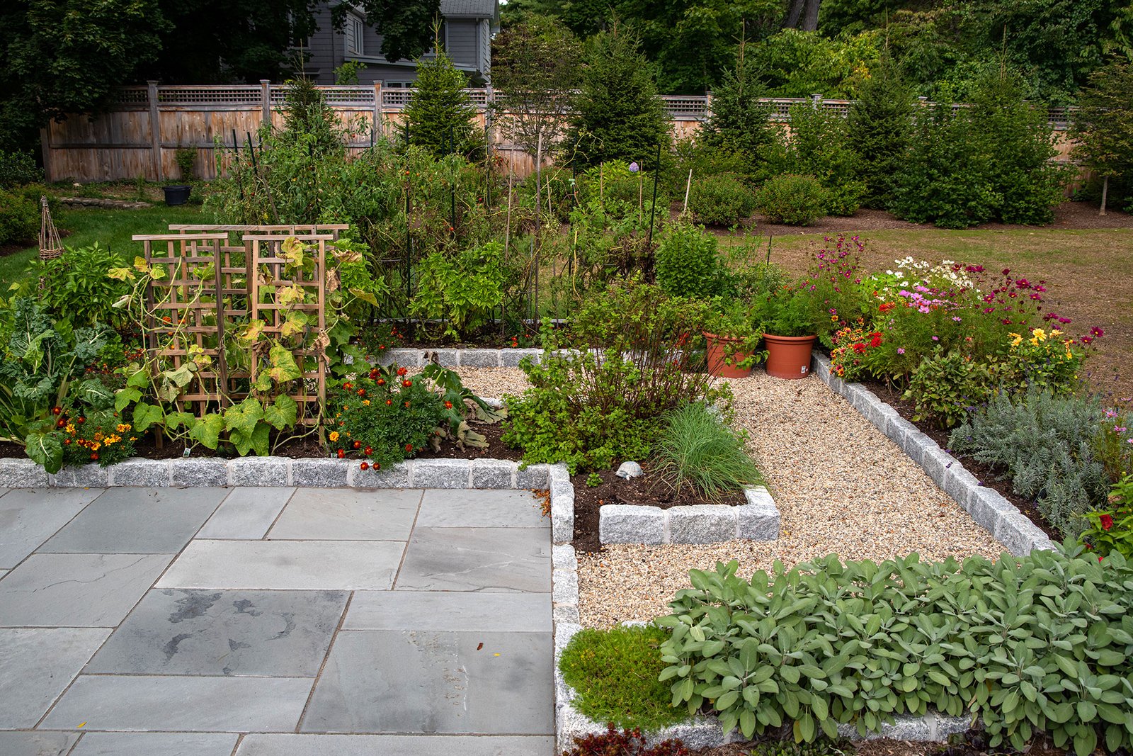 Formal raised bed layouts bring order and efficiency to vegetable gardens, making planting and maintenance more manageable.